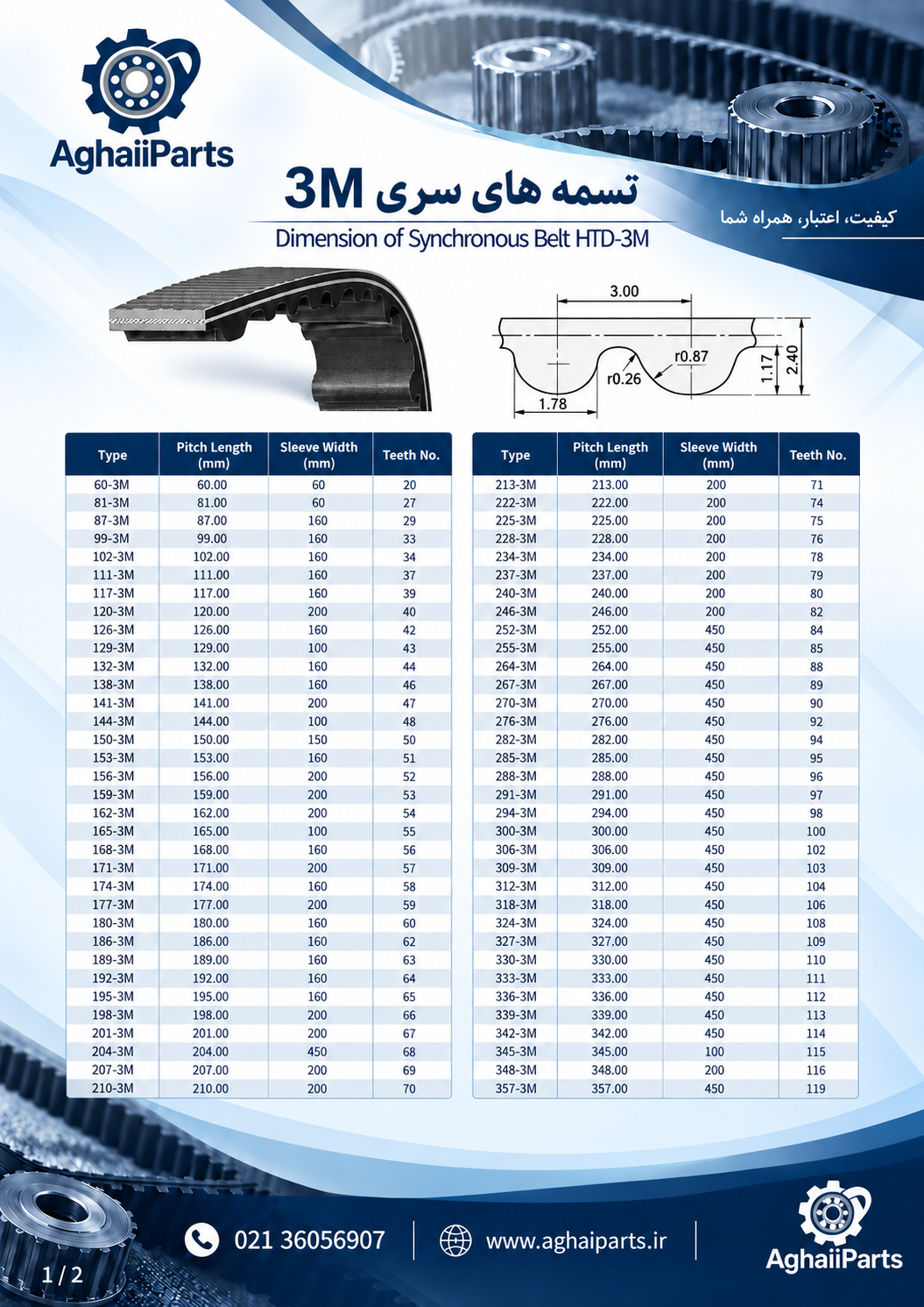 کاتالوگ تسمه تایمینگ صنعتی 3M آقایی پارت صفحه اول 